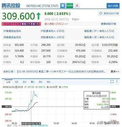 腾讯大厂爆料最新消息,揭秘内部创新项目与未来战略布局 第2张 腾讯大厂爆料最新消息,揭秘内部创新项目与未来战略布局 第2张