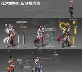 王忠新皮肤爆料视频大全,视觉盛宴与期待满满 第2张 王忠新皮肤爆料视频大全,视觉盛宴与期待满满 第2张